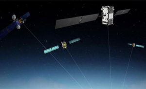 U.S. manufacturers are eager to take advantage of the added accuracy that Galileo offers. (Image: GSA)