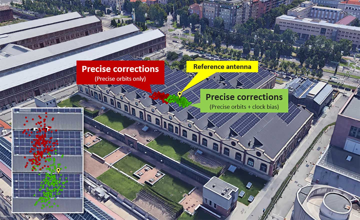 Figure 3. Zoom on the Galileo-only positions obtained by using IGS data.(Image: Politecnico di Torino and LINKS Foundation)