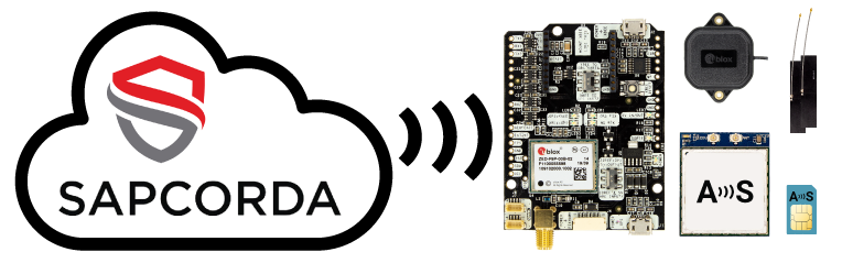 The basic ArduSimple RTK kit includes Sapcorda SAPA. (Image: ArduSimple)