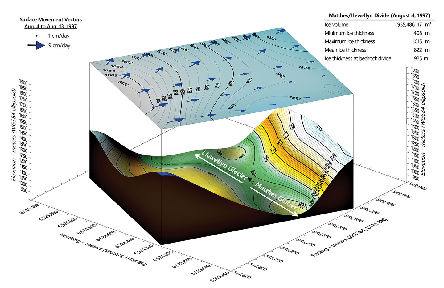 Image: JIRP/Golden Software