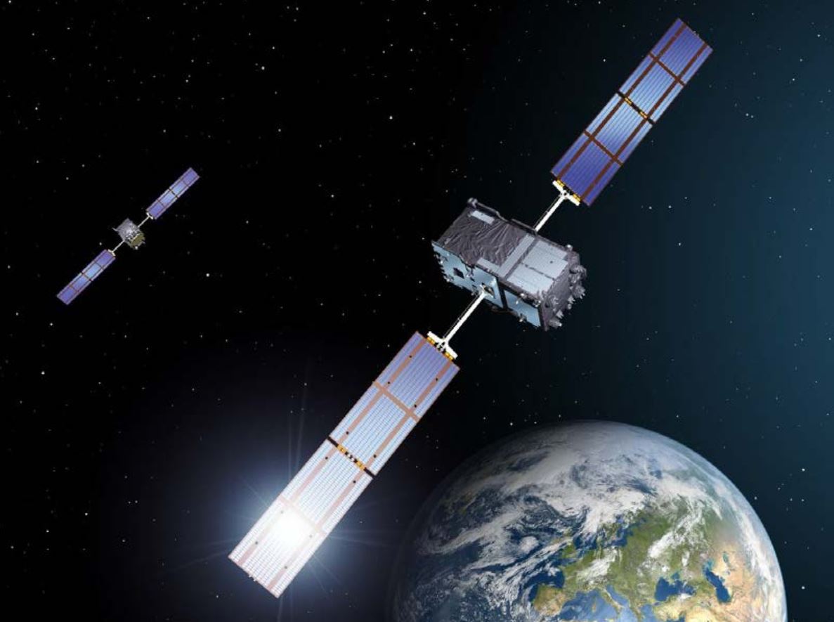 Figure 3. European Galileo satellites provide an open authentication service on the E1 signal and a commercial authentication service on the E6 signal. (Image: European Space Agency)