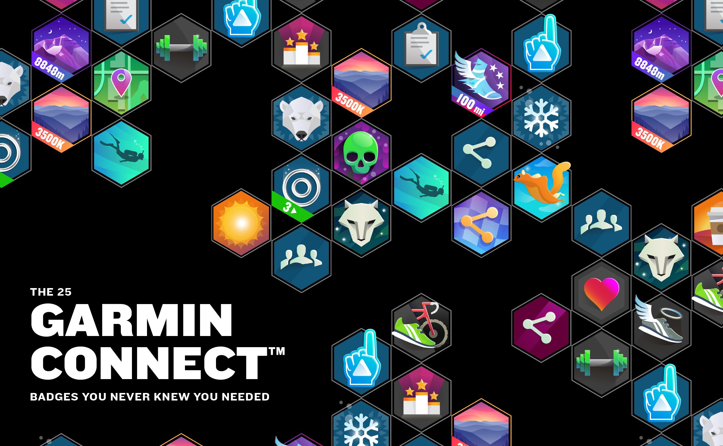 Colorful Garmin Connect Badges scattered throughout with the words "The 25 Garmin Connect Badges You Never Knew You Needed" bolded in the lower left corner.