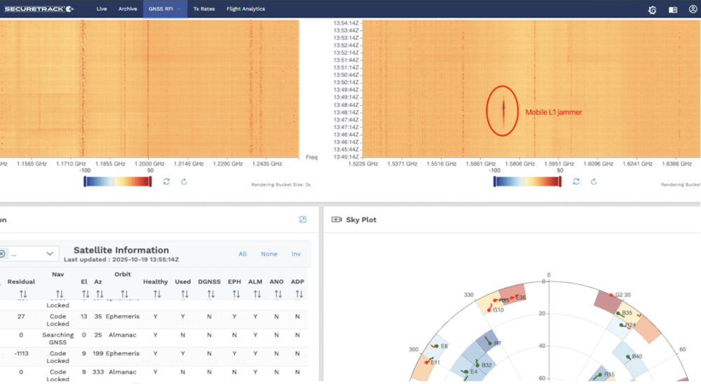 An example of SeRo's Integrated air and ground GNSS interference monitoring. (Image: SeRo)