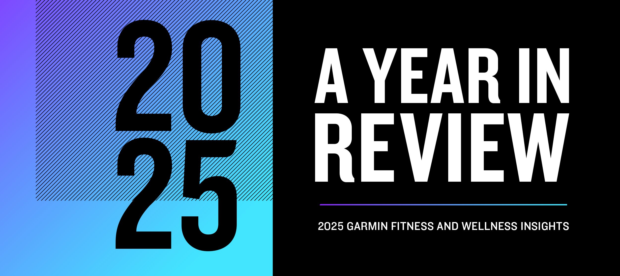 2025: A year in review: 2025 fitness and wellness insights
